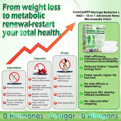 🏥 𝐎𝐟𝐟𝐢𝐜𝐢𝐚𝐥 𝐔𝐒 𝐒𝐭𝐨𝐫𝐞 | 🧑‍⚕️🩺 𝐂𝐚𝐫𝐞𝐔𝐩𝐥𝐢𝐟𝐭® Moringa · Berberine × NAD+ 𝟏𝟎-𝐢𝐧-𝟏 𝐀𝐝𝐯𝐚𝐧𝐜𝐞𝐝 𝐍𝐚𝐧𝐨 𝐌𝐢𝐜𝐫𝐨𝐧𝐞𝐞𝐝𝐥𝐞 𝐏𝐚𝐭𝐜𝐡 — 𝐎𝐧𝐜𝐞 𝐃𝐚𝐢𝐥𝐲, 𝐕𝐢𝐬𝐢𝐛𝐥𝐞 𝐑𝐞𝐬𝐮𝐥𝐭𝐬 𝐢𝐧 𝟕 𝐃𝐚𝐲𝐬