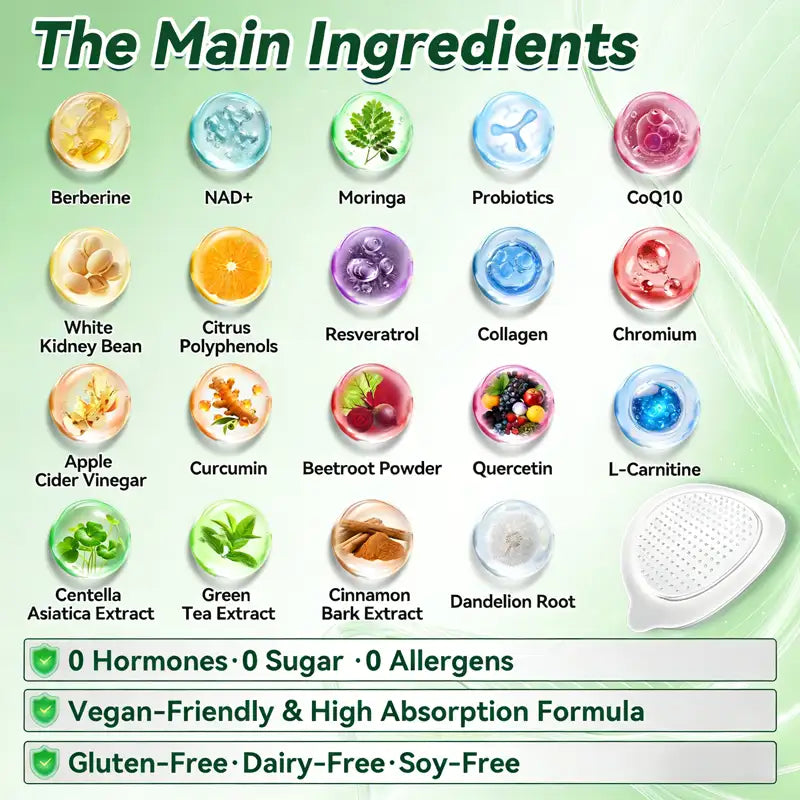 30off% 𝐎𝐟𝐟𝐢𝐜𝐢𝐚𝐥 𝐔𝐒 𝐒𝐭𝐨𝐫𝐞 | 🧑‍⚕️🩺 𝐂𝐚𝐫𝐞𝐔𝐩𝐥𝐢𝐟𝐭® Moringa · Berberine × NAD+ 𝟏𝟎-𝐢𝐧-𝟏 𝐀𝐝𝐯𝐚𝐧𝐜𝐞𝐝 𝐍𝐚𝐧𝐨 𝐌𝐢𝐜𝐫𝐨𝐧𝐞𝐞𝐝𝐥𝐞 𝐏𝐚𝐭𝐜𝐡 — 𝐎𝐧𝐜𝐞 𝐃𝐚𝐢𝐥𝐲, 𝐕𝐢𝐬𝐢𝐛𝐥𝐞 𝐑𝐞𝐬𝐮𝐥𝐭𝐬 𝐢𝐧 𝟕 𝐃𝐚𝐲𝐬