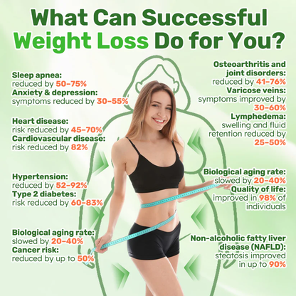 𝐂𝐚𝐫𝐞𝐔𝐩𝐥𝐢𝐟𝐭® 𝑴𝒆𝒕𝒂𝒃𝒐𝒍𝒊𝒄 𝑵𝒂𝒏𝒐 𝑴𝒊𝒄𝒓𝒐𝒏𝒆𝒆𝒅𝒍𝒆 𝑷𝒂𝒕𝒄𝒉🇺🇸(𝐉𝐮𝐬𝐭 𝐨𝐧𝐜𝐞 𝐚 𝐝𝐚𝐲, 𝐯𝐢𝐬𝐢𝐛𝐥𝐞 𝐜𝐡𝐚𝐧𝐠𝐞𝐬 𝐢𝐧 𝟕 𝐝𝐚𝐲𝐬）𝘽𝙚𝙧𝙗𝙚𝙧𝙞𝙣𝙚 + 𝙈𝙤𝙧𝙞𝙣𝙜𝙖 𝙁𝙤𝙧𝙢𝙪𝙡𝙖 ✅ 𝐅𝐨𝐫 𝐨𝐛𝐞𝐬𝐢𝐭𝐲, 𝗟𝗼𝗼𝘀𝗲 𝘀𝗸𝗶𝗻,𝐝𝐢𝐚𝐛𝐞𝐭𝐞𝐬, 𝐬𝐥𝐞𝐞𝐩 𝐚𝐩𝐧𝐞𝐚, 𝐣𝐨𝐢𝐧𝐭 𝐢𝐬𝐬𝐮𝐞𝐬, 𝐚𝐧𝐝 𝐦𝐨𝐫𝐞 💯💯