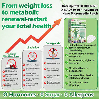 SURPRISE! 𝐂𝐚𝐫𝐞𝐔𝐩𝐥𝐢𝐟𝐭® just unlocked an INCREDIBLE 30% OFF your next order! 🎉 This exclusive offer is yours for the next TWO MINUTES ONLY – don’t miss your chance to save BIG!